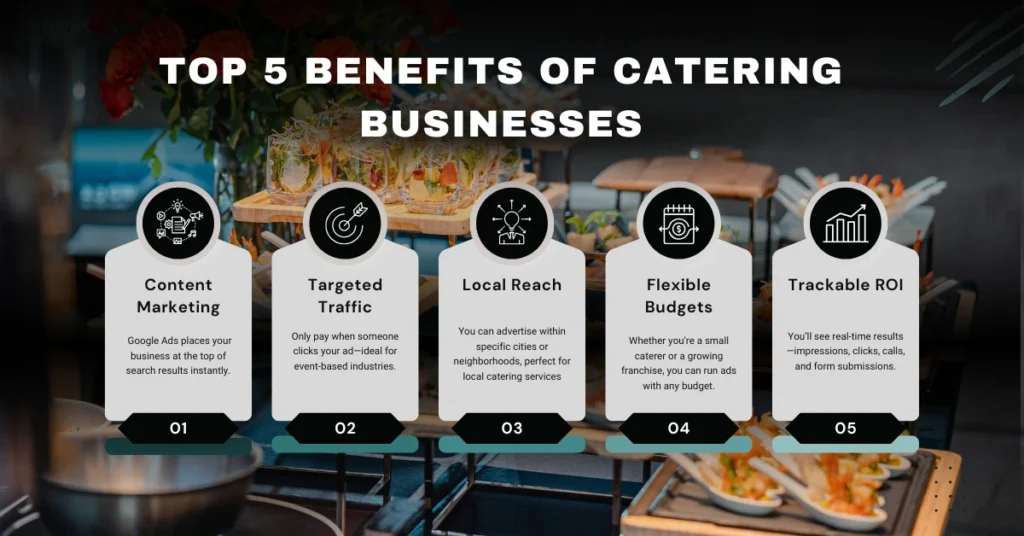 Benefits of Hiring Google Ads Expert for Catering Companies