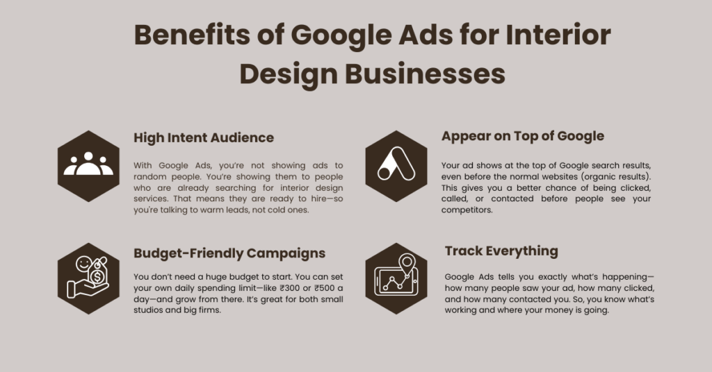 Benefits of Google Ads Expert for Interior Designing Business