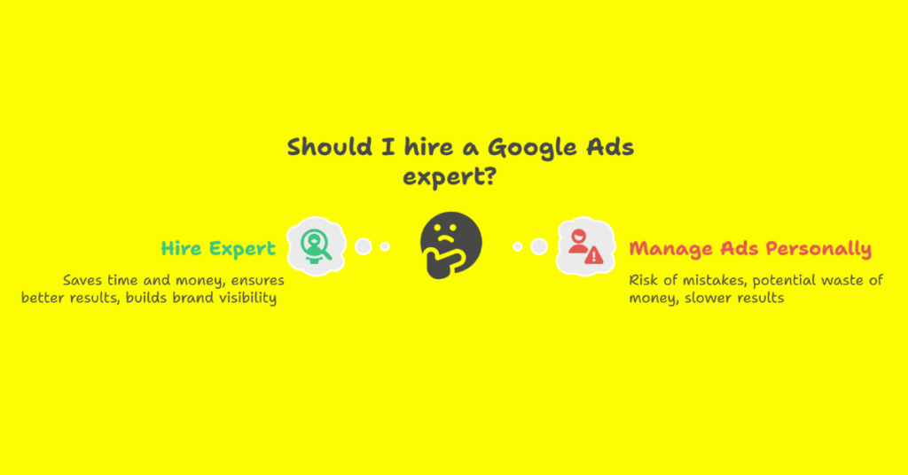 PPC Expert for Interior Design Businesses